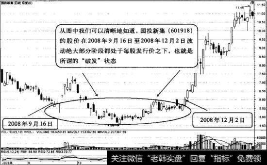 破发”带来的价值低估机会将很有实战操盘意义。