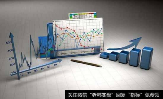 wu2198股市最新实盘直播，周五股市操作策略