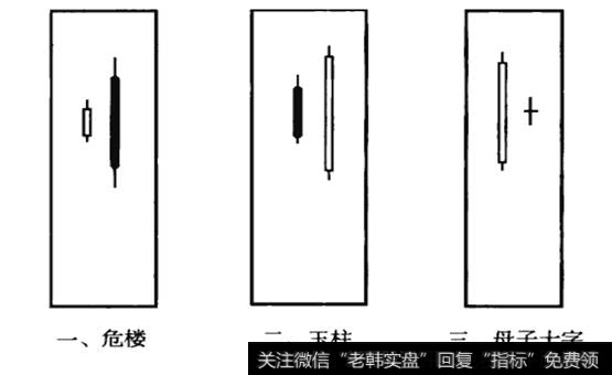 母子与子母形态的变化