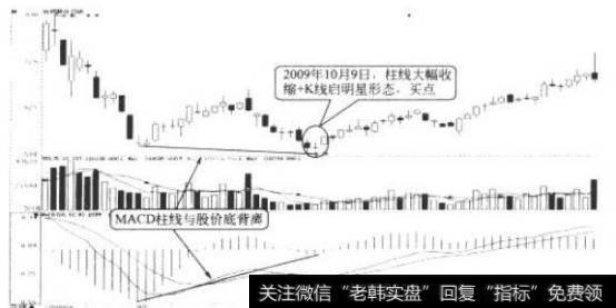 <a href='/scdx/252040.html'>杭钢股份</a>日K线