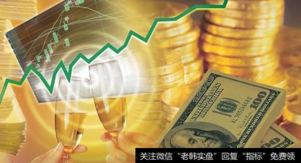 股指期货一手价值多少点？怎样计算股指期货保证金？