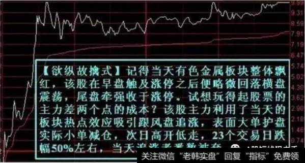 欲纵故擒式