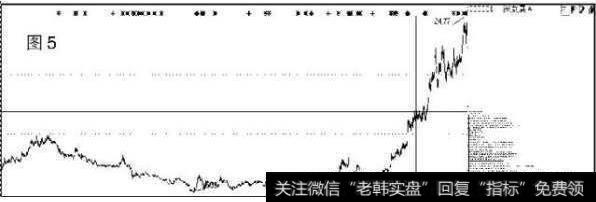低位如何转移到高位去