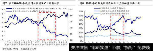 由大到强的路径选择