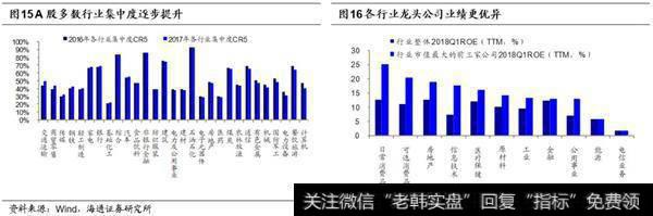 由大变强会出现新特征2