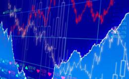 配股的条件是什么？配股的特点是什么？