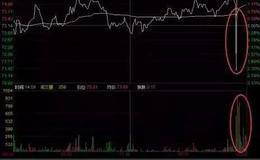 老鼠仓的选股技巧是什么？揭秘“老鼠仓”短线战法，附选股公式