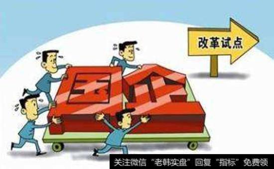 黑龙江国改<a href='/gainiangu/'>概念股</a>