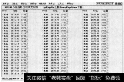 按下键盘上的【Up/PageUp】，将分时成交明细表格中的数据上翻，可以查看向前时间的成交明细。