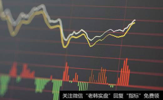 配股与转增有什么区别？配股的操作流程有哪些？