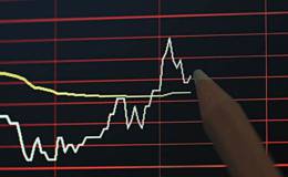 原始股配股是什么意思？有没有风险？