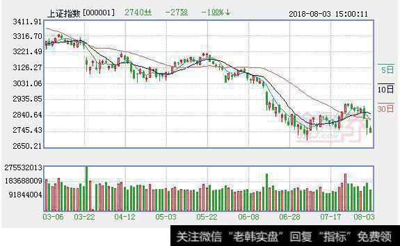 杨德龙<a href='/caijunyi/290233.html'>股市</a>最新消息，采取有效措施提升居民消费意愿和消费能力