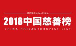 水皮谈股市“炒股高手”变身慈善家 捐款10亿超<em>马化腾</em>