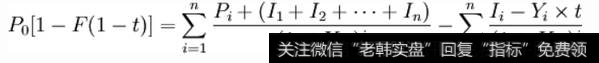 债务资本成本的计量模型