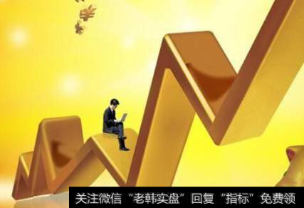 什么是股指期货配资?股指期货配资有哪些值得注意的?