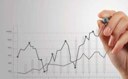 配股是什么意思？配股该怎么买入？