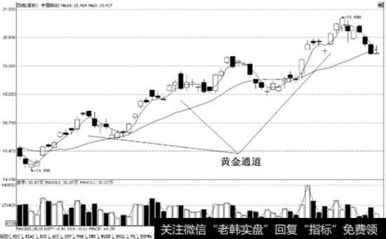 中国移动