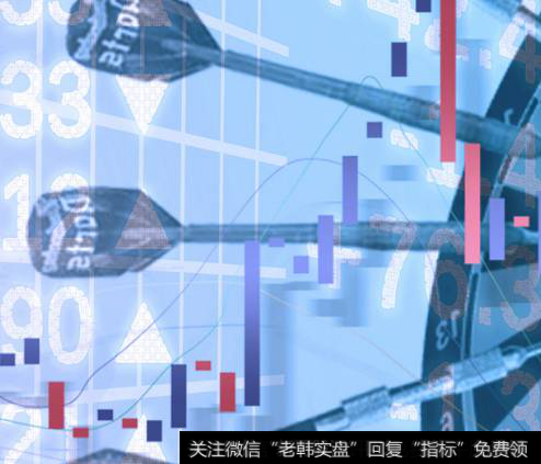 波段操作买入卖出技巧