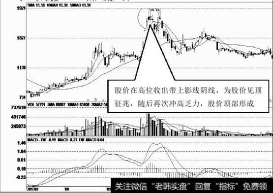 该股成功探明底部后，出现较大幅度的上涨行情