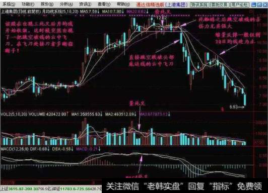 一根T线和一根长阴线组成的定式