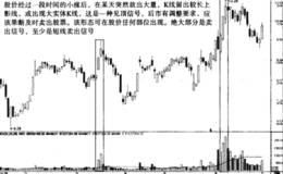 <em>股市趋势技术分析</em>：K线拐点15个典型卖出形态