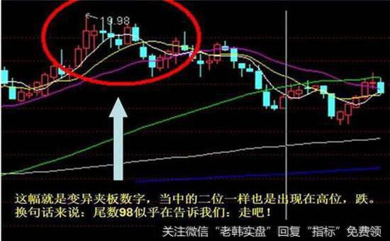 变异夹板数字走势图