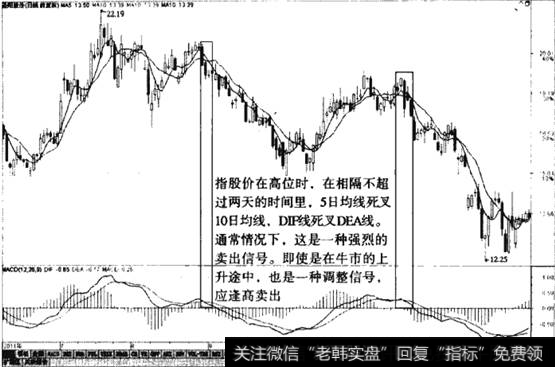 9上下同死叉