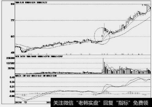 亚太股份(002284)