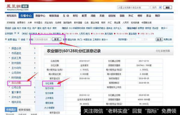 行情中心里查看股息分红