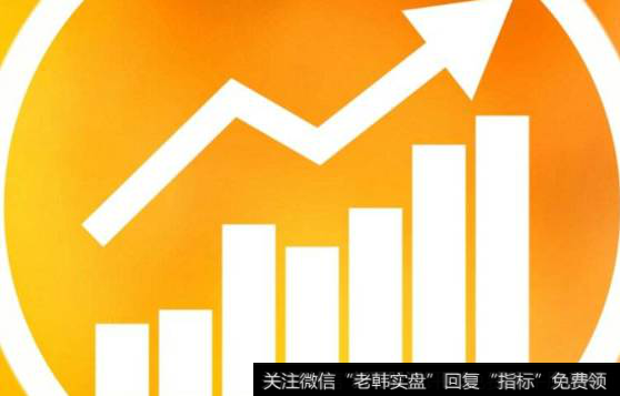 止损点设置