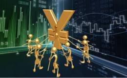 行使配股权的方法有哪些？配股如何操作购买？