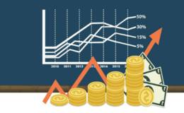 配股权证定义是什么？配股权证可以买卖吗？