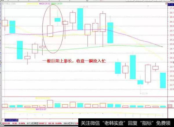 口诀十六示意图