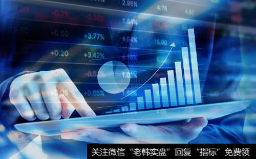 股票<a href='/qiangshigu/'>强势股</a>如何看？强势股<a href='/gxl/117153.html'>股票怎么看</a>？