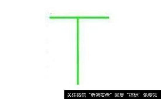 T字线示例图