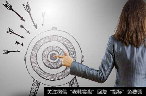 卖空是什么意思？做空的影响有什么？