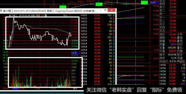 横盘整理一般在某个股票大涨或大跌后