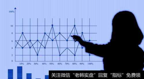 股市做空的定义和影响是什么？股票一直被做空怎么办？