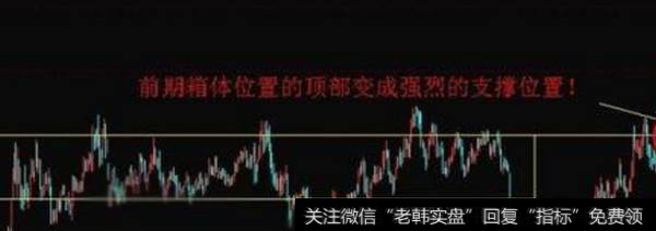 股票复权是什么意思？股票前复权和后复权的区别与计算