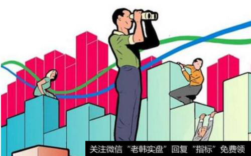 空空道人最新<a href='/caijunyi/290233.html'>股市</a>消息