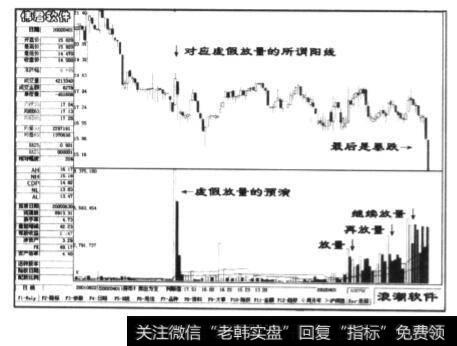 案例对比图