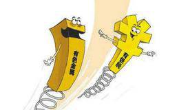 冯矿伟：机会与风险共存