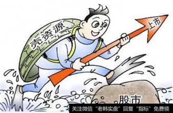 系统性投资风险7