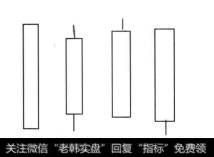 大阳线是指实体较长的阳线，可以有较短的上影线和下影线，可以出现在涨势和跌势中，大阳线的图形如下图所示。