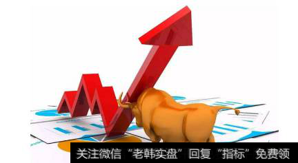 什么是配股？配股是好还是坏呢?