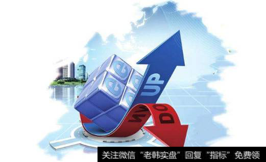 股票配股后跌还是涨？为什么配股会大涨？