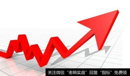 股票配股后跌还是涨？为什么配股会大涨？