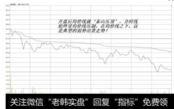 图5宝钛股份分时图泰山压顶