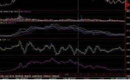 什么是主力成本？为什么利用筹码分布解决不了主力成本的问题？