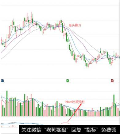 002016世荣兆业是一个典型案例